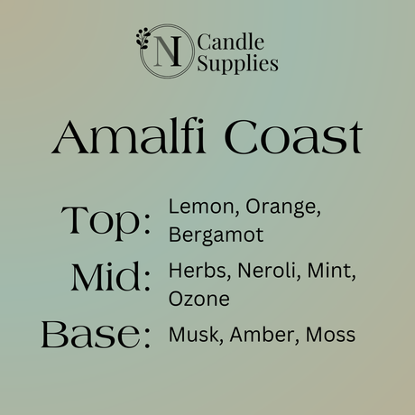 Amalfi Coast Fragrance Oil - Reformulated