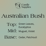 Huile parfumée Australian Bush - Reformulée